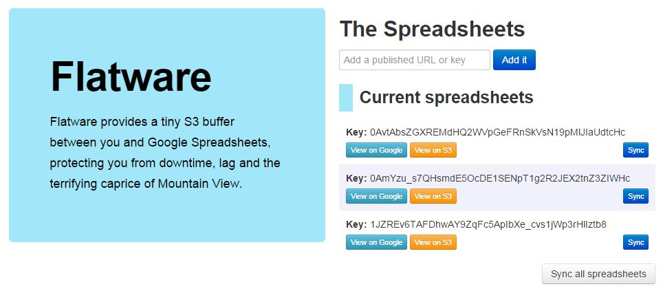 Flatware dashboard