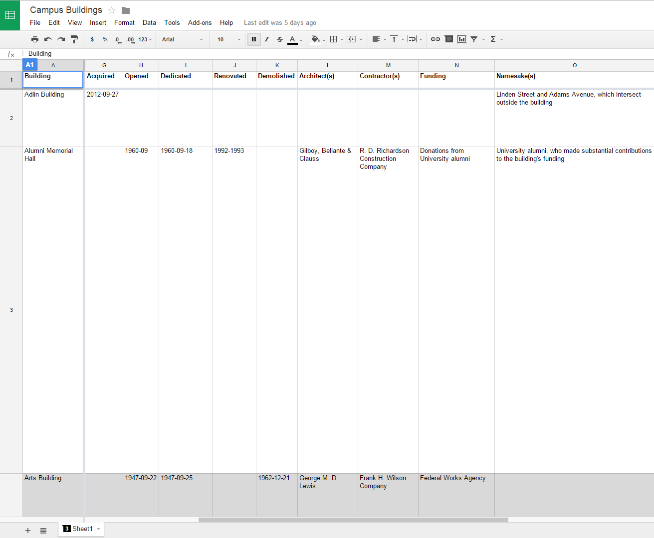 Google Sheet